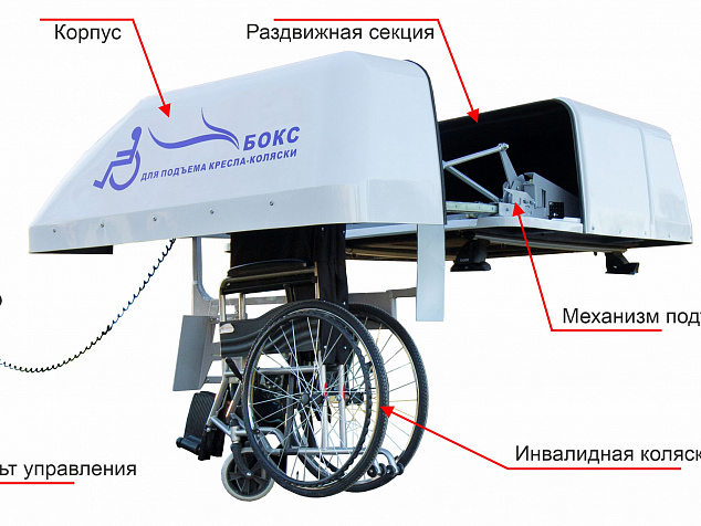 Подъемник для инвалидных колясок. Бокс на автомобиль